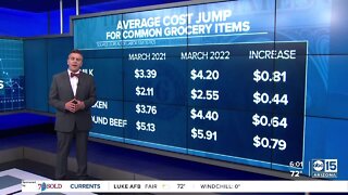 Inside The Numbers: How inflation is hitting AZ families hardest