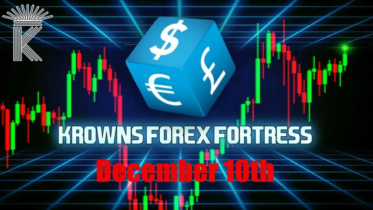 FX Market Analysis TODAY + Bitcoin Bouncing! All USD Forex Pairs Price Analysis December 10