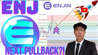 Enjin (ENJ) - Look For The Next Pullback!! Manage Your Trade Using Moving Averages 🚀🚀