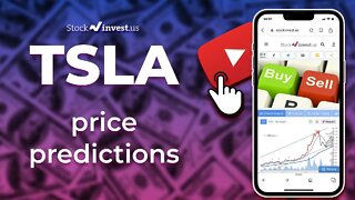 TSLA Price Predictions - Tesla Stock Analysis for Friday, July 29th