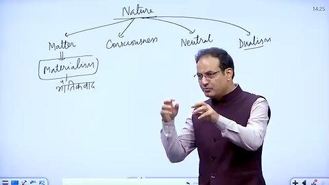 What is Ultimate Truth by Vikas Divyakirti Sir