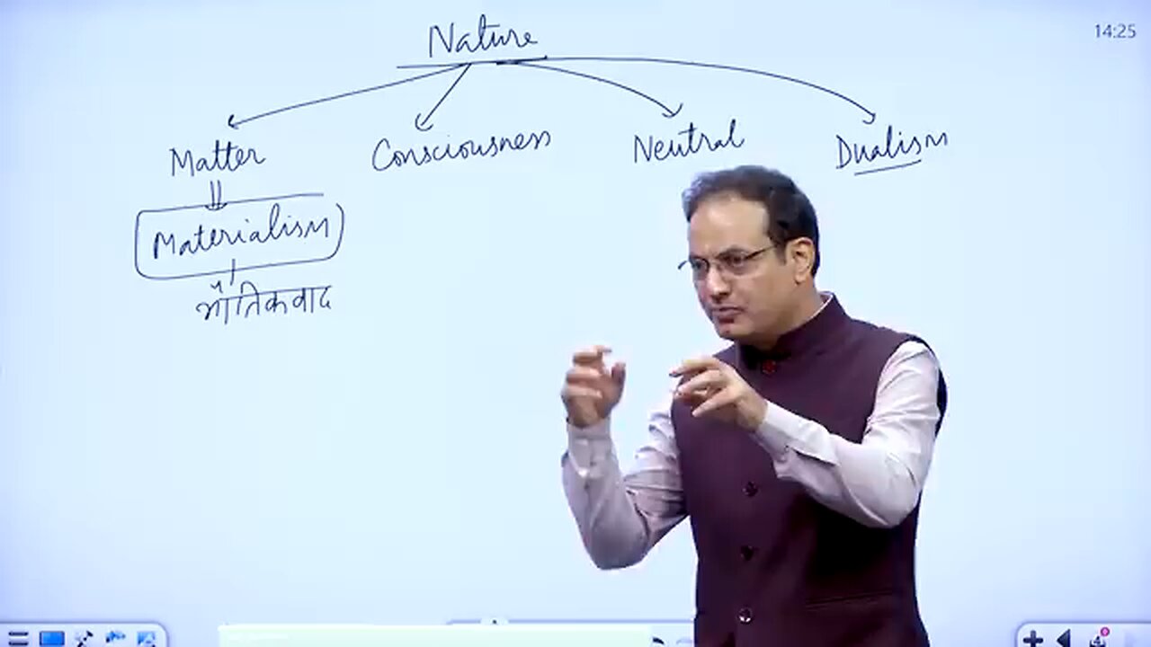 What is Ultimate Truth by Vikas Divyakirti Sir