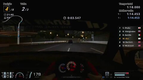 Gran Turismo 6 - Playing Around
