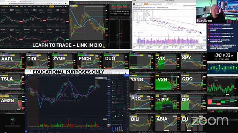 LIVE: Trading | $ZYME $FNCH $DIDI $DUO