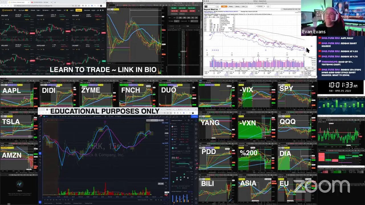 LIVE: Trading | $ZYME $FNCH $DIDI $DUO