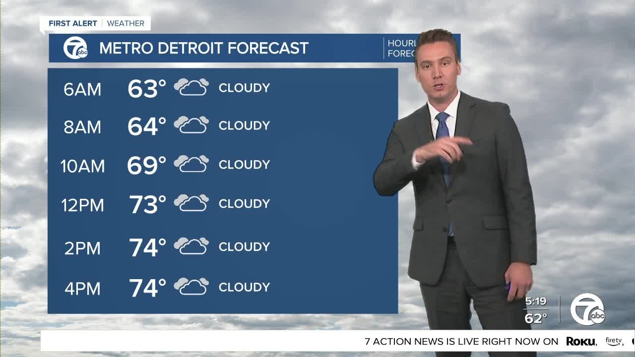 Metro Detroit Forecast: Clouds and showers keep temps in the 70s again