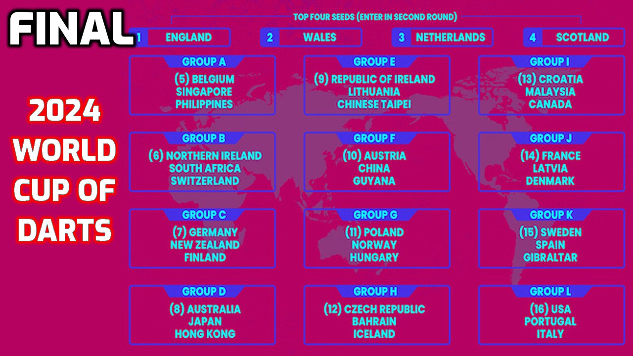 2024 World Cup of Darts England v Austria