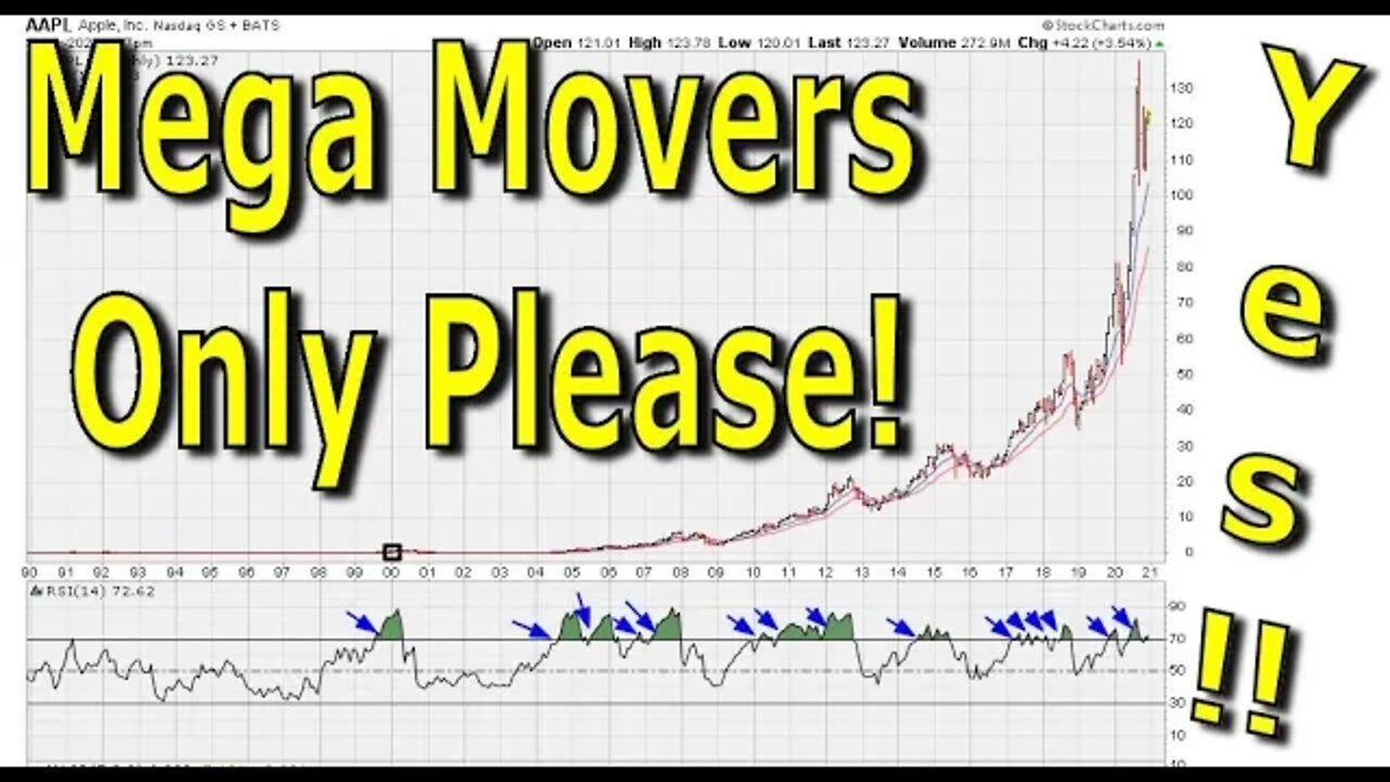 Mega Movers Only Please! Yes!! - #1306