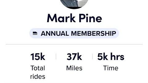 My Citi Bike account. 15,000 rides taken.