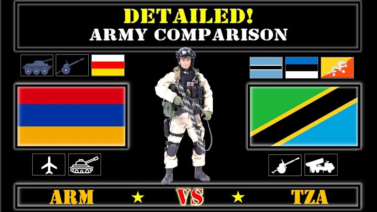 Armenia VS Tanzania Detailed Comparison of Military Power Alliance with South Ossetia VS 🇦🇲 Botsw