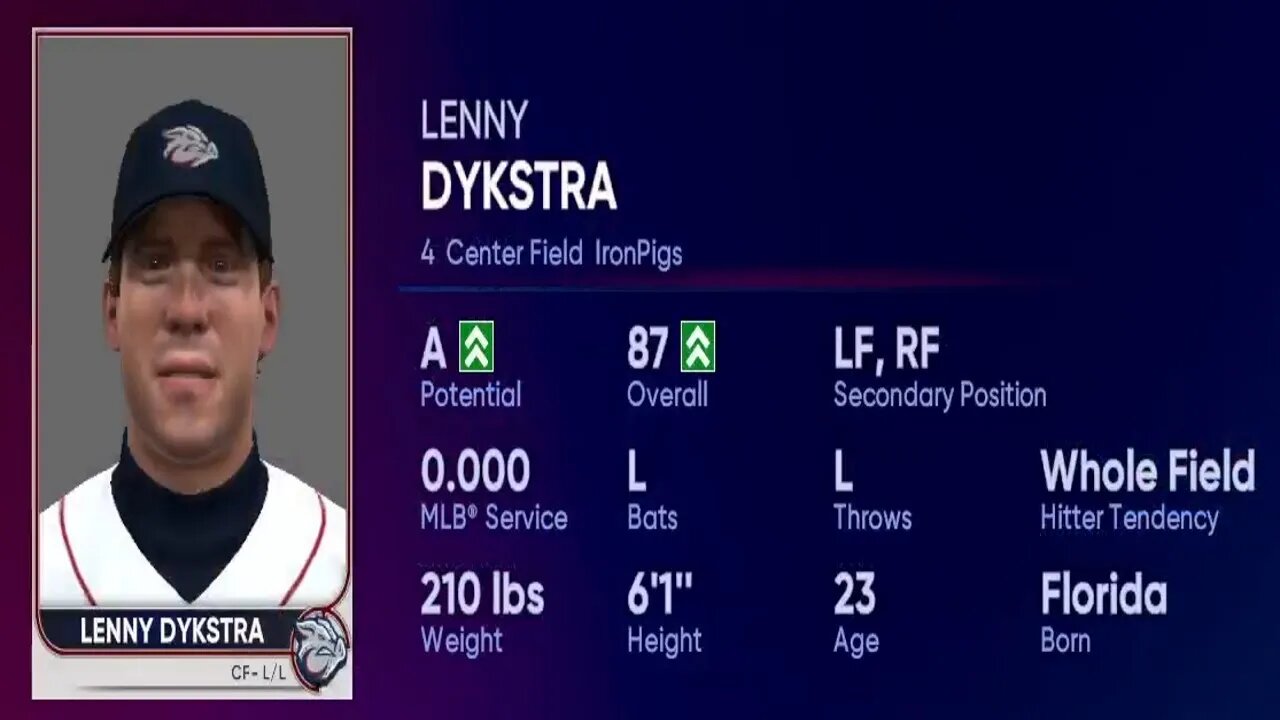 How To Create Lenny Dykstra Mlb The Show 22