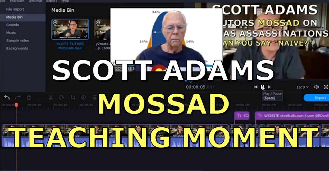 SCOTT TUTORS MOSSAD