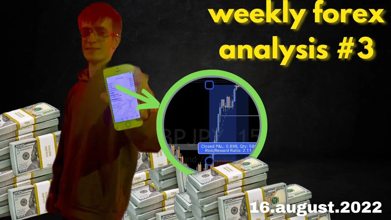 💰Forex WEEKLY ANALYSIS #3 📈 (English)