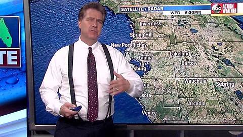 ABC ACTION WEATHER FORECAST