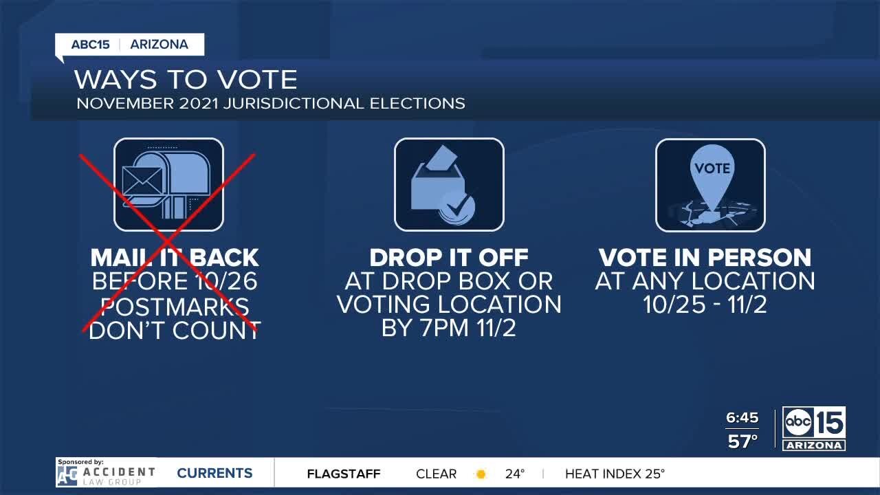 Maricopa County jurisdictional elections less than a week away