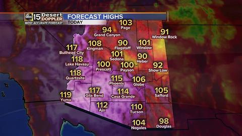 Hot temperatures, moisture possible this week