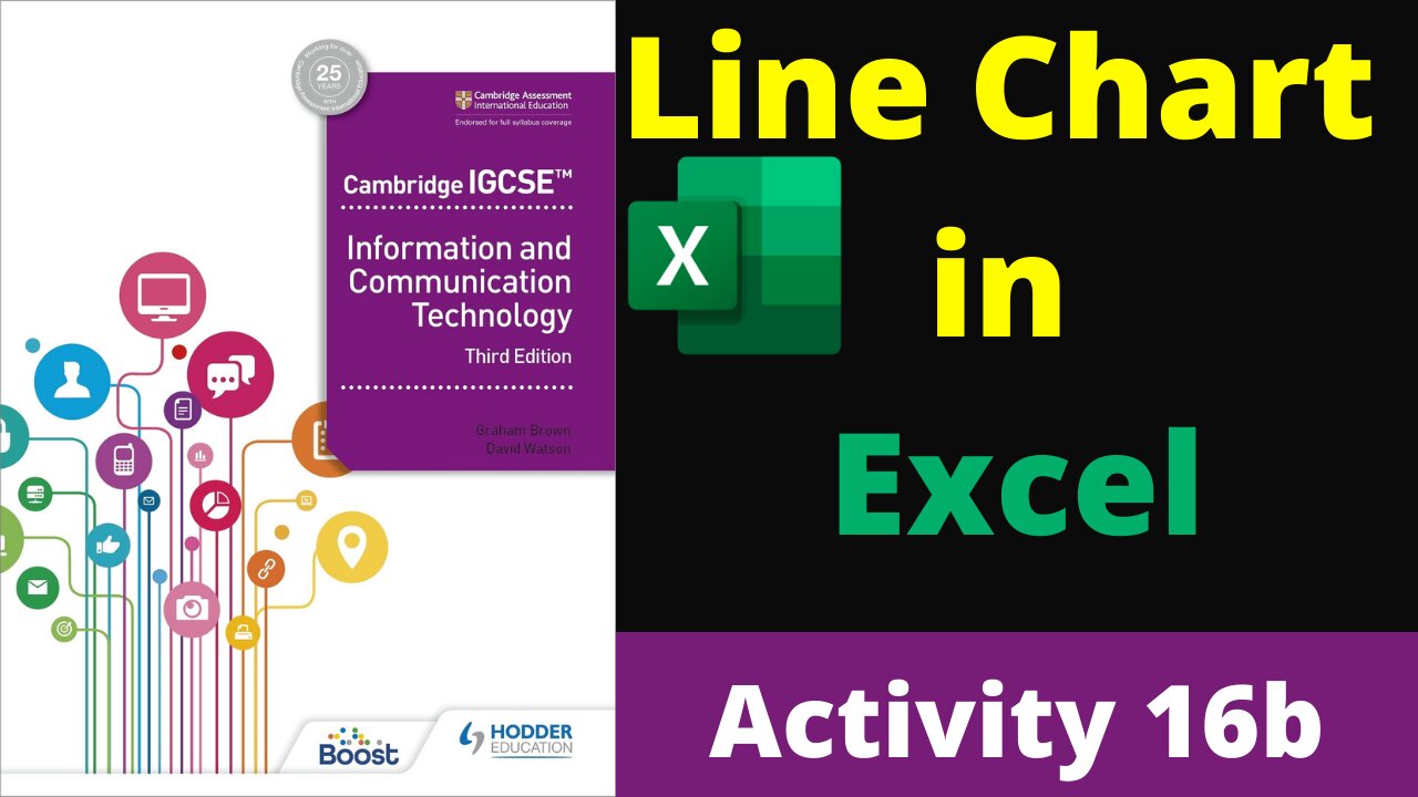 Activity 16b IGCSE ICT Line Charts and Labels Hodder Education