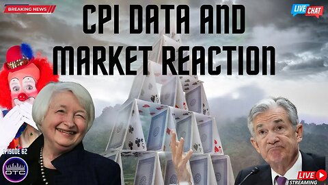 CPI Data and Market Reaction #fed #cpi #jeromepowell #fedratehike #daytrading #optionstrading