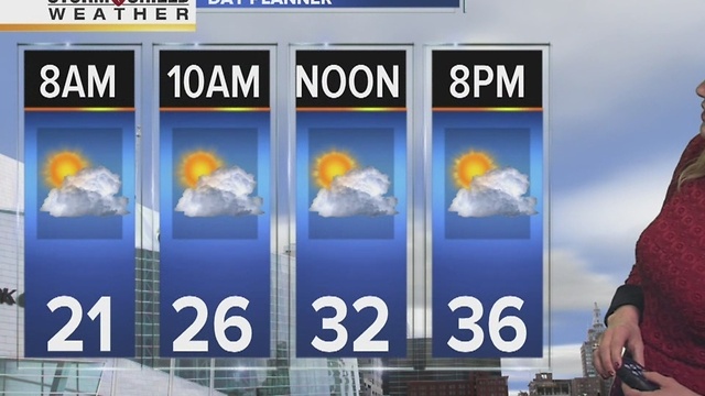 Wednesday morning forecast
