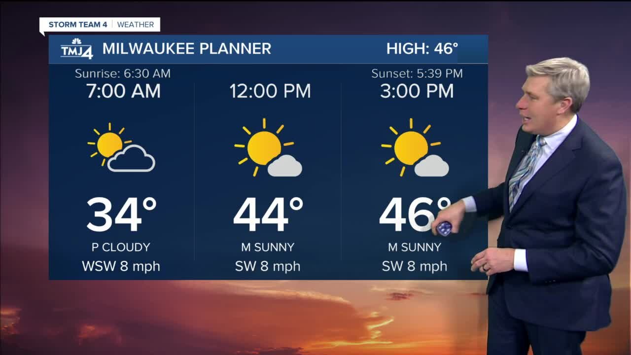 Saturday is sunny with highs in the 40s