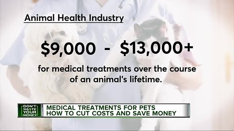 Saving on pet medications