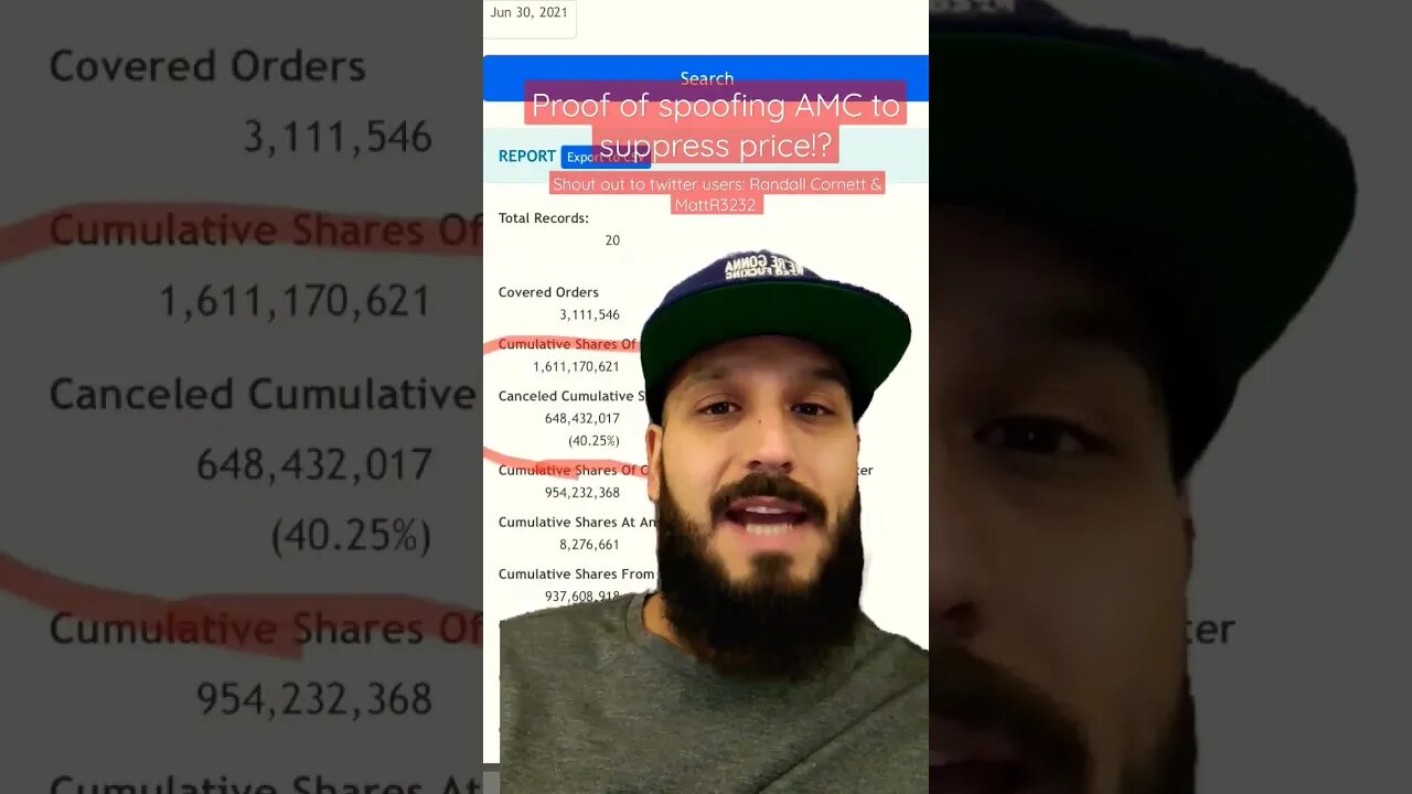 Citadel canceled 40% of ALL AMC ORDERS June 2021 at all time highs!