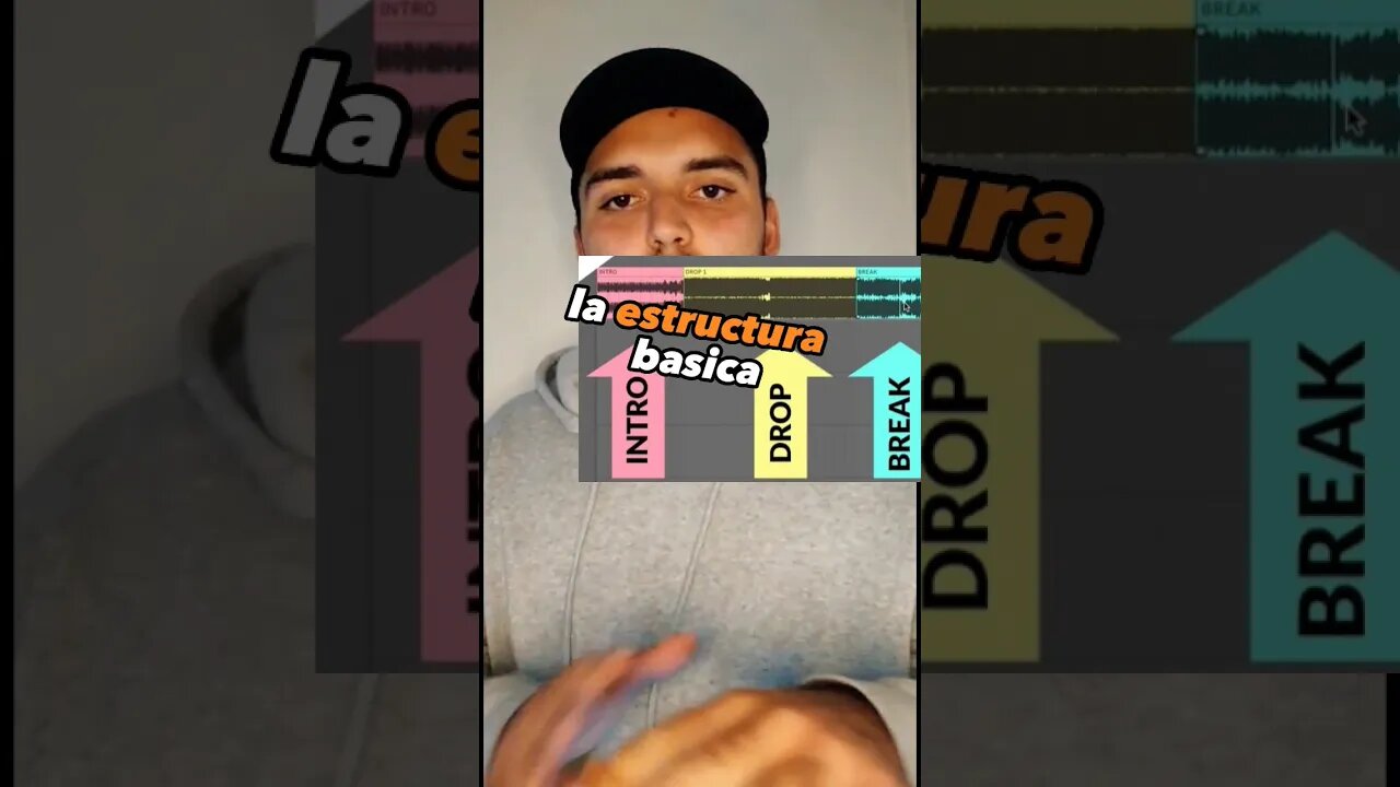 🔊¿ConocÃas la estructura?🔥👀 #housemusic