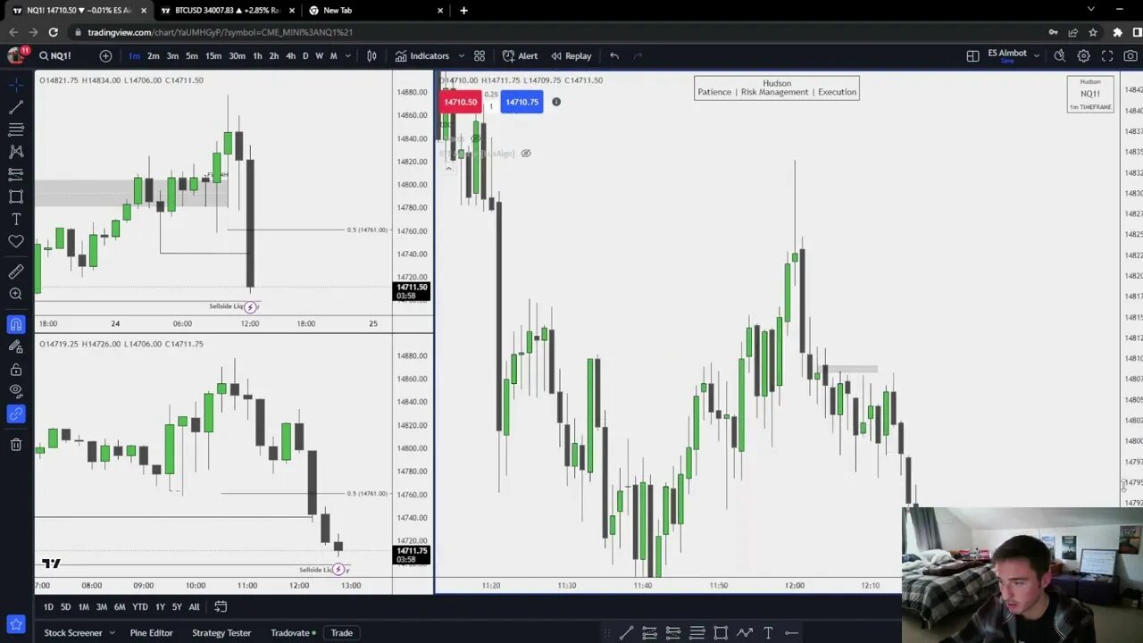 Breakeven & Green Trading Nasdaq & ES Futures! (Futures Day Trading Recap)