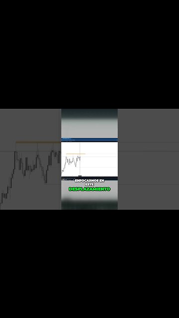 #XAUUSD desplazamiento mensual clave revela nuevas oportunidades de compra
