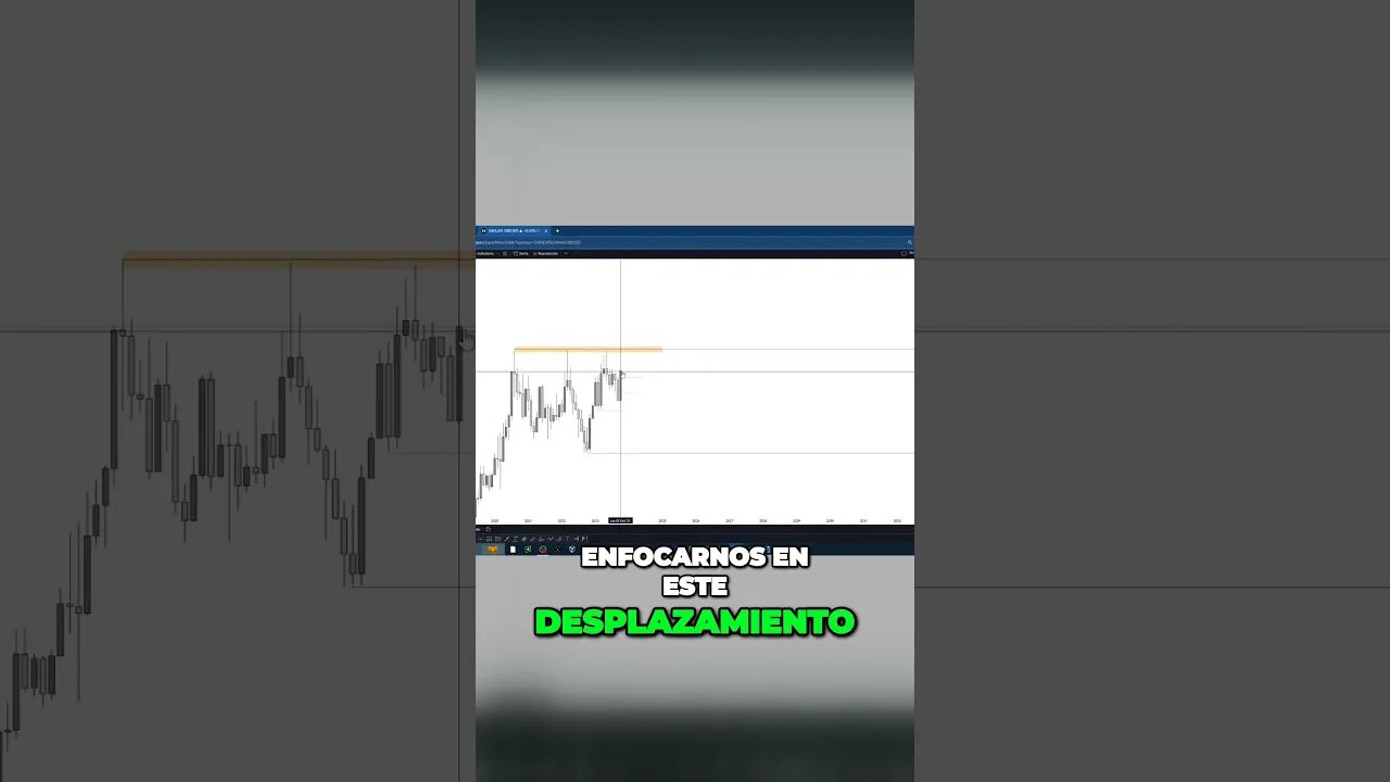 #XAUUSD desplazamiento mensual clave revela nuevas oportunidades de compra