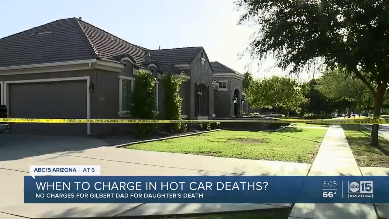 When to charge in hot car deaths?