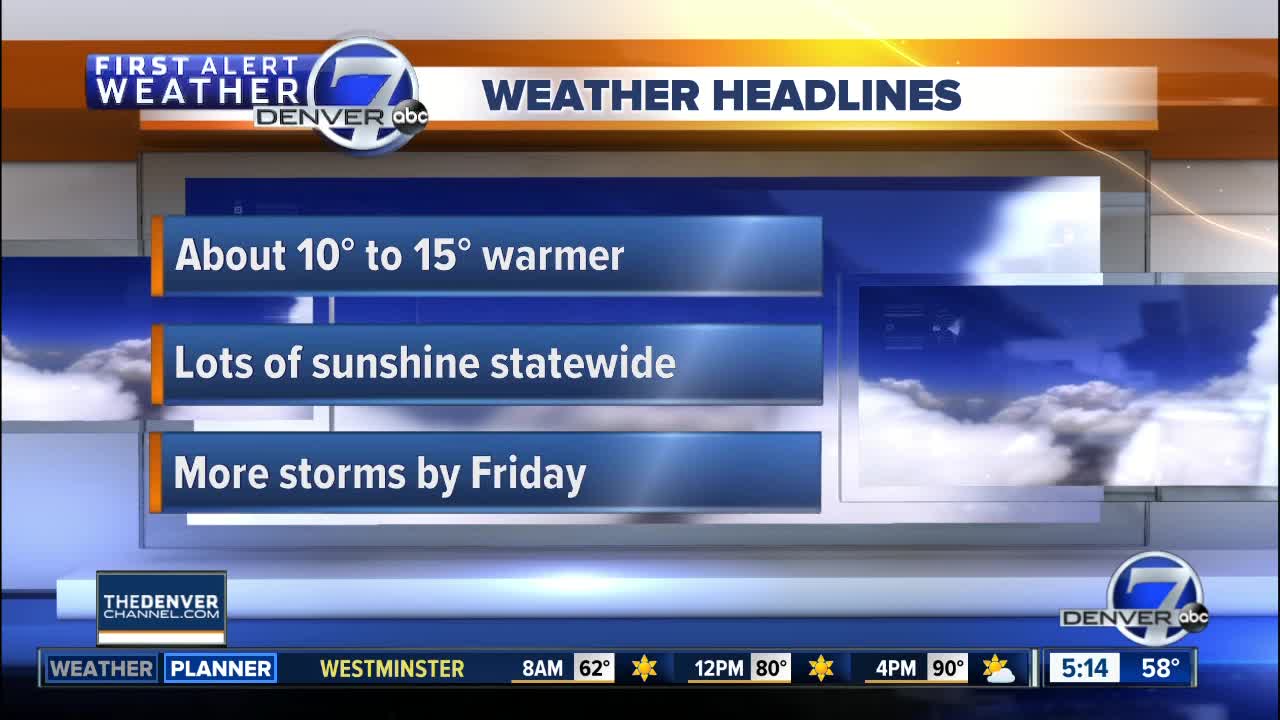 Wednesday 5:15 a.m. forecast