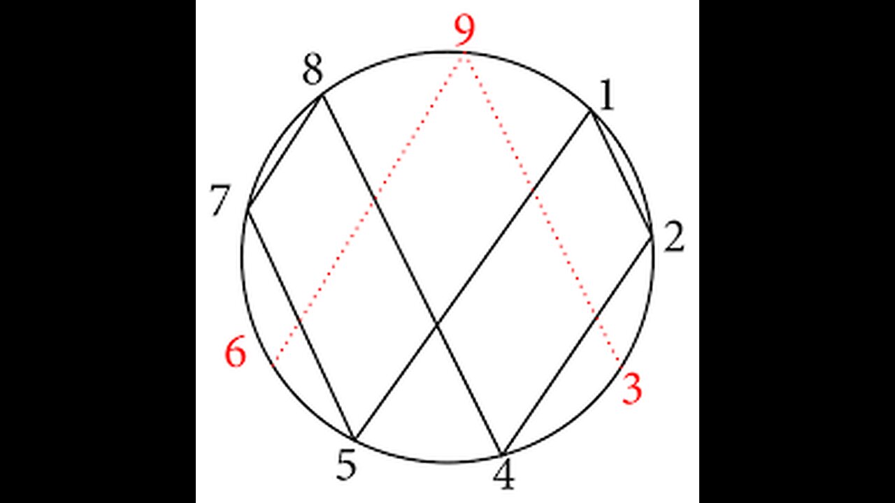 The Two Vibrational Codes of Our Realm