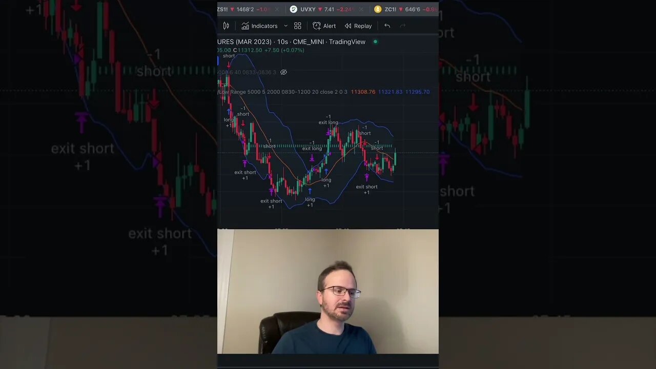 Insider Trading Example. Yes, the market is rigged against us #trading #insidertrading #stocks