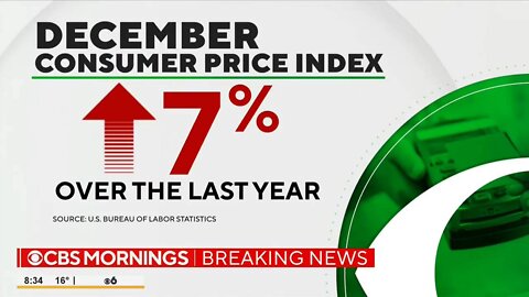 Under Biden’s presidency, inflation has risen at its fastest pace in 40 years