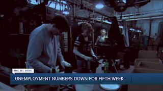 IN DEPTH: Unemployment in Wisconsin