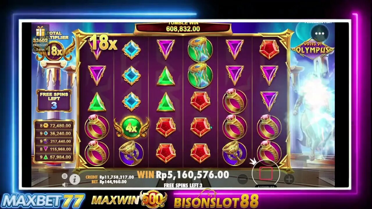 MAXWIN500 | Situs Slot Server Thailand | Slot Gacor Hari Ini |Info Slot Gacor | Info RTP Gacor