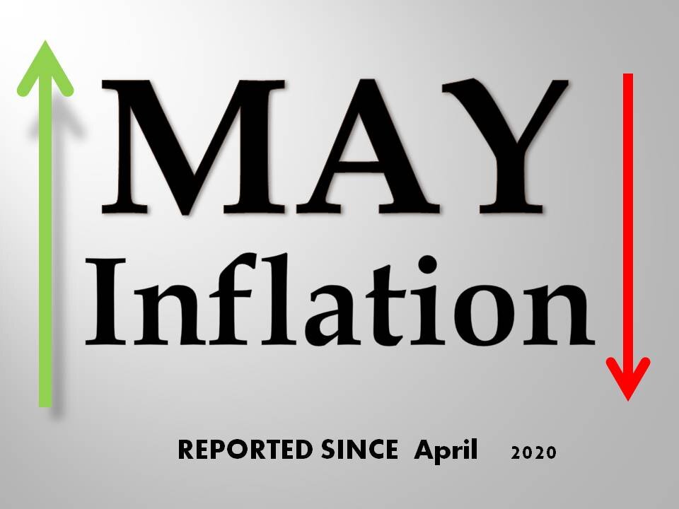 MAY 2021 - Inflation Report