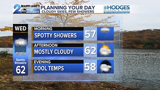 The Gloominess Continues Wednesday