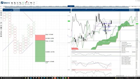Harmony (ONE) Cryptocurrency Price Prediction, Forecast and Technical Analysis - Sep 27th, 2021