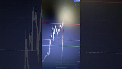 Euro is collapsing!!!