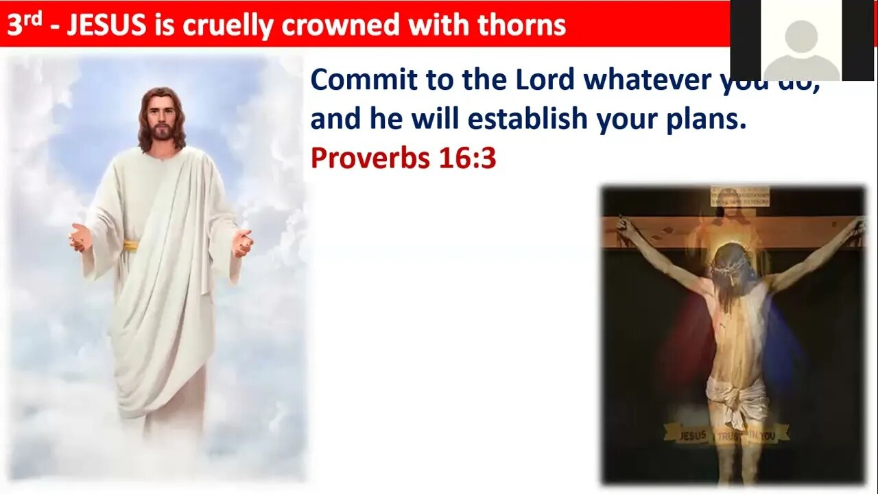 Contemplating Jesus in the Eucharist - Part 5