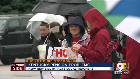 Kentucky pension problems