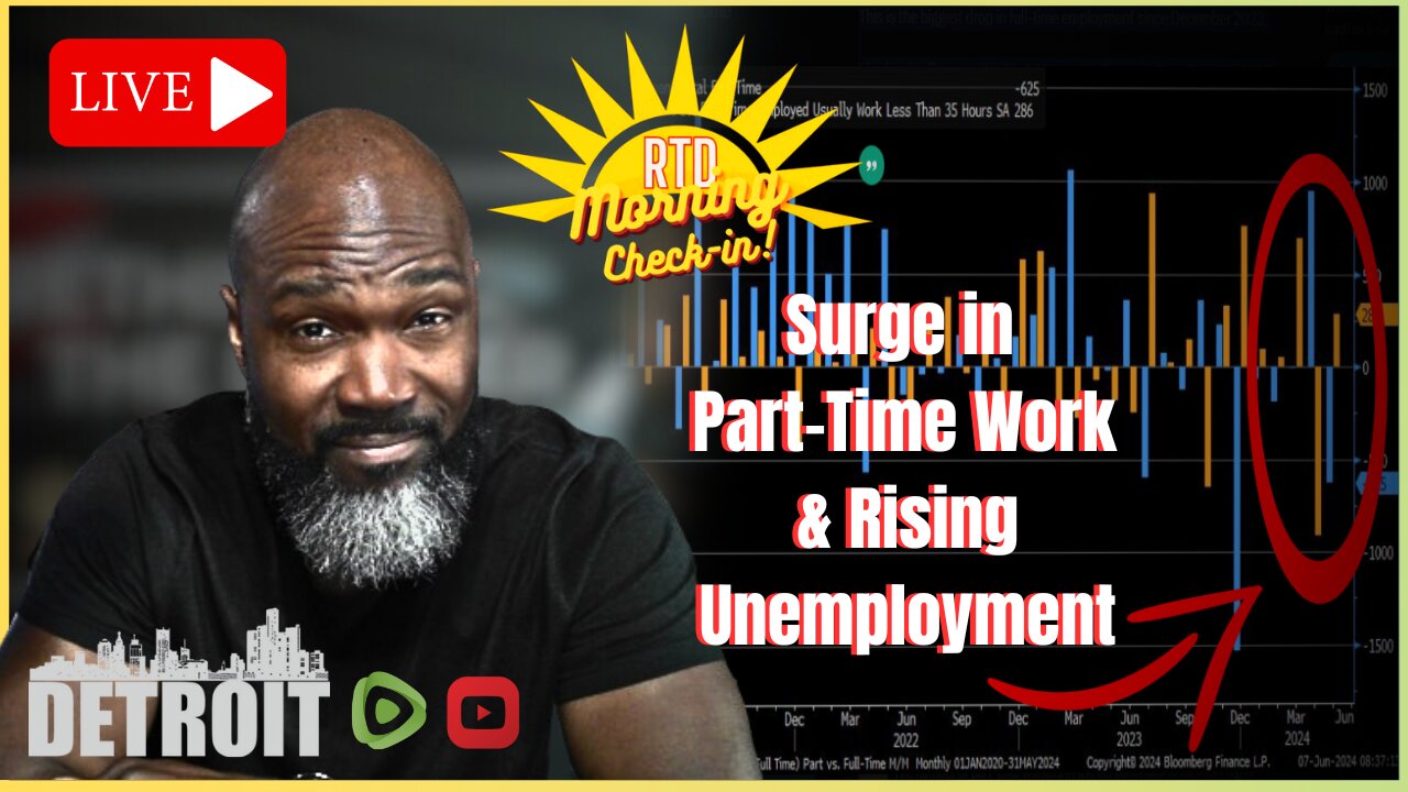 The Labor Market Disconnect: Employment Lies Don't Add Up | Friday Morning Check-In w/ Mike