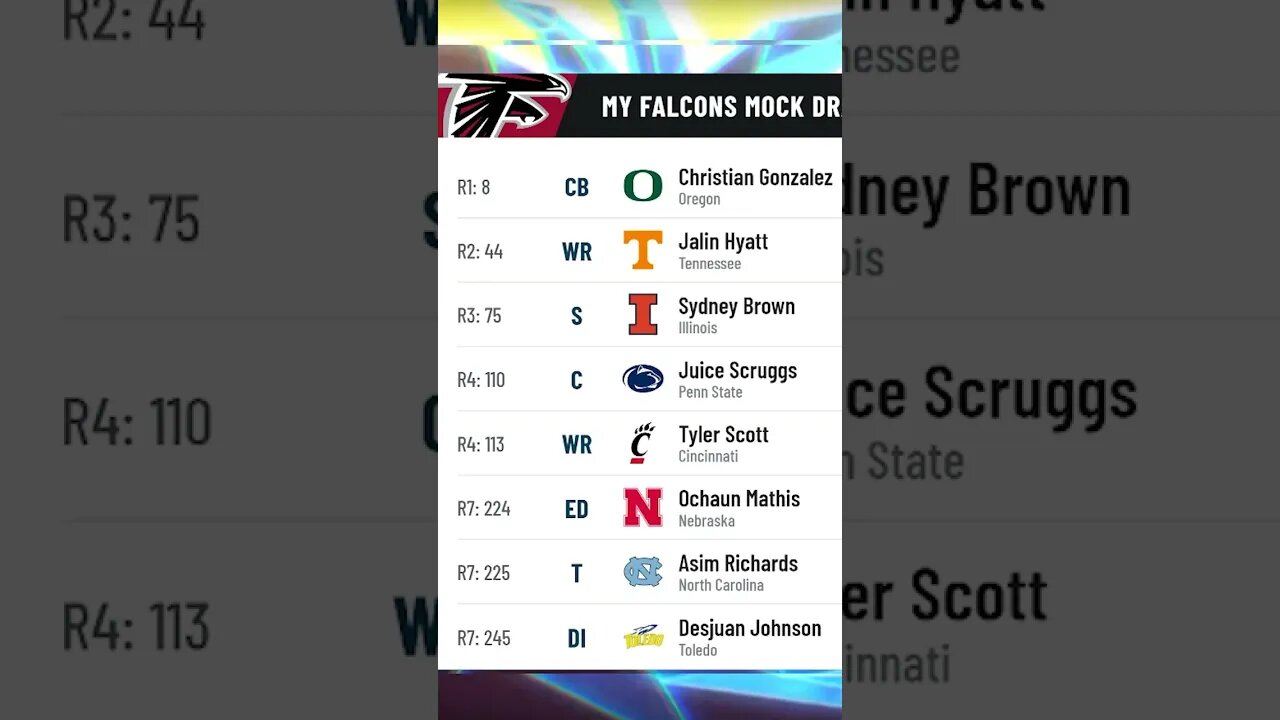 Atlanta Falcons 2023 NFL Mock Draft