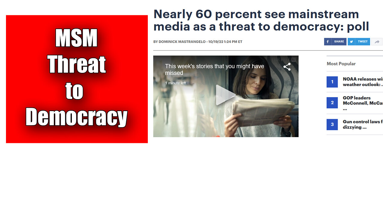 NYT Poll 60% of Americans Say Mainstream Media Is The Threat To Democracy