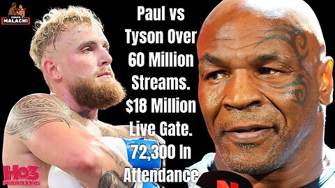 Is Jake Paul the New Face of Boxing? The Numbers Say So