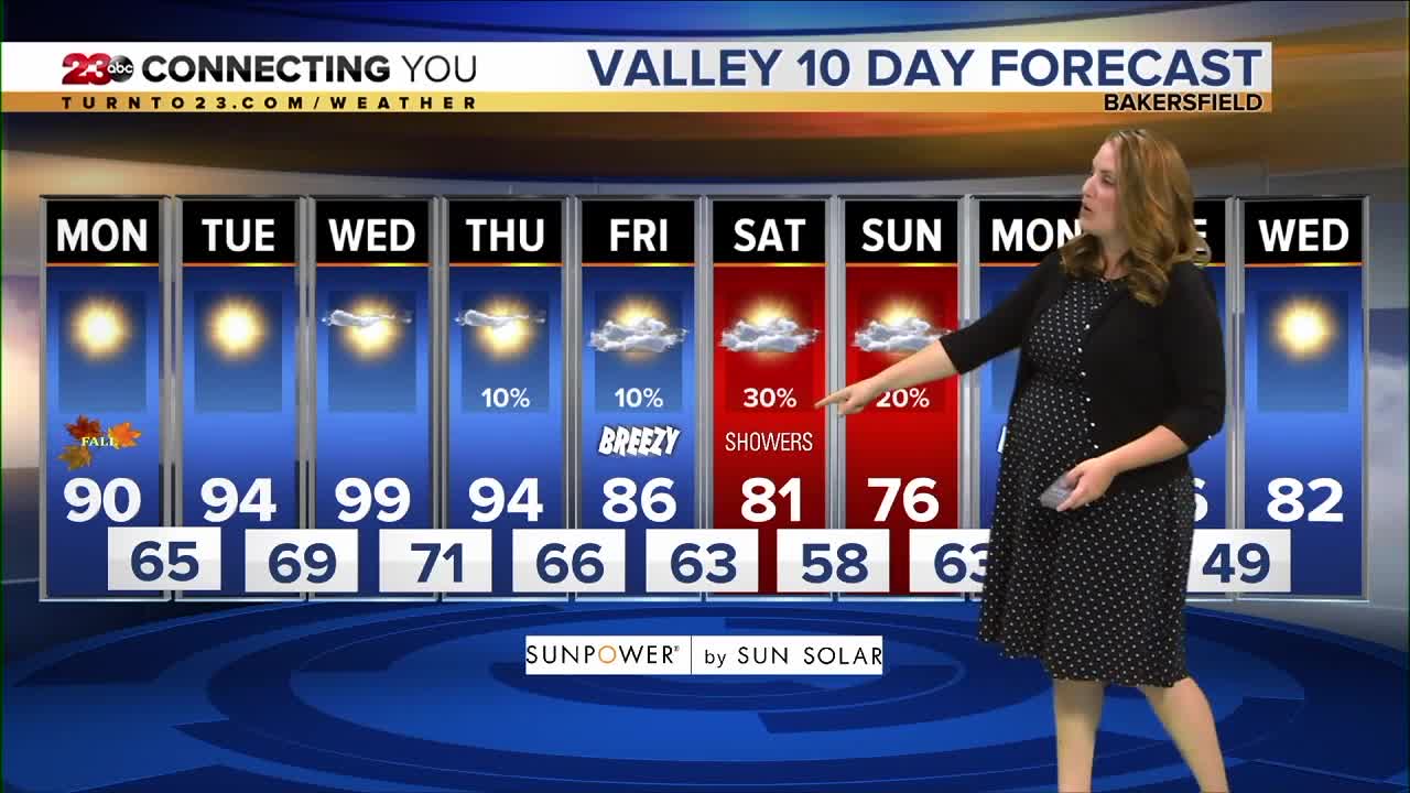 23ABC Weather | September 23, 2019
