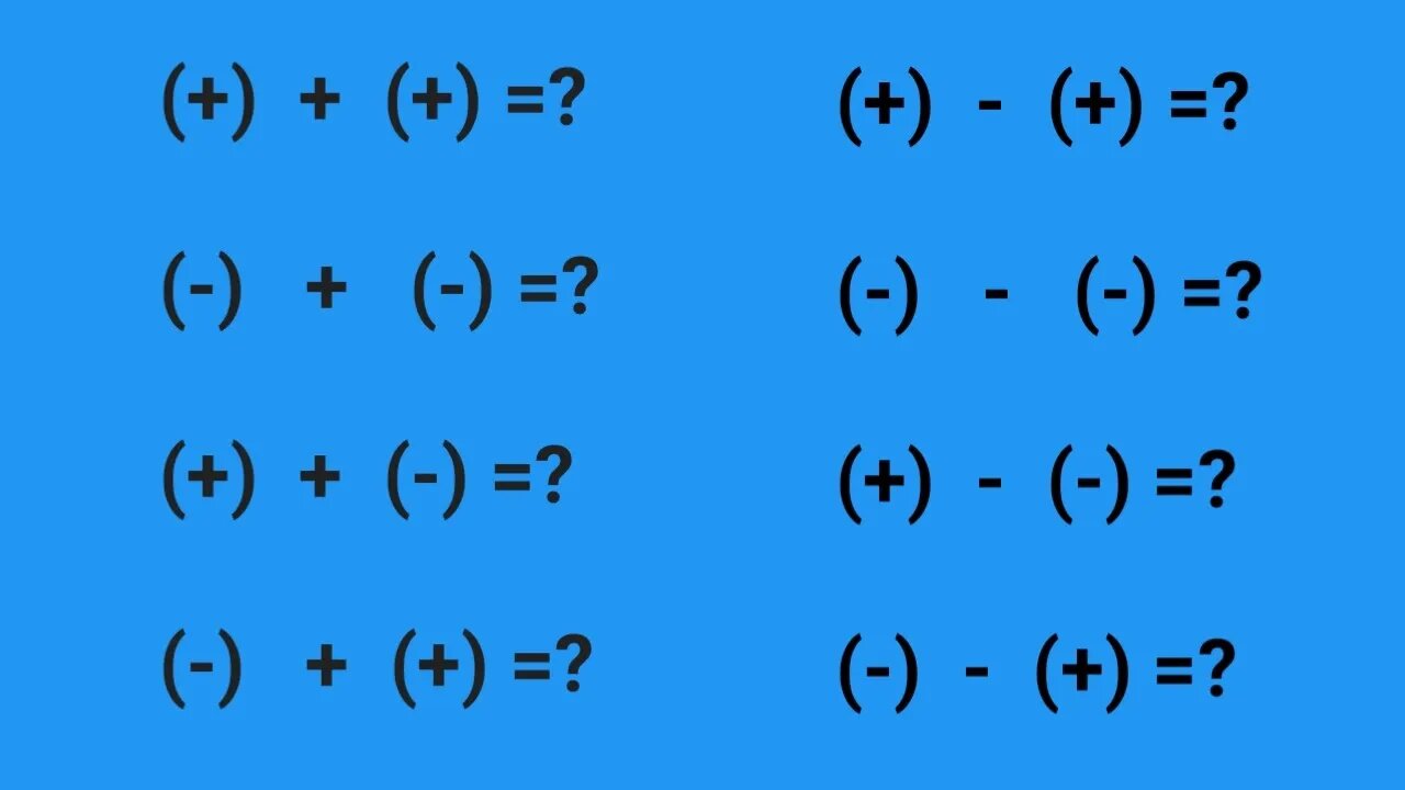 integers addition and subtraction //purnank sankhya// #integers #6th