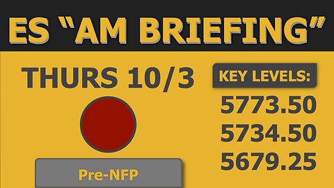 Mark These Levels: ES / MES Chart: Thursday "AM Briefing" ✏️